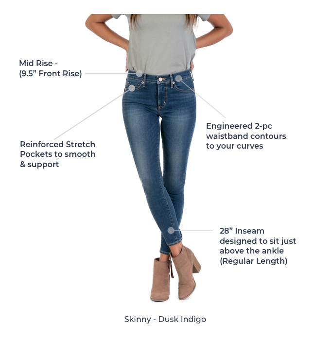Guide to Denim Inseams for Women